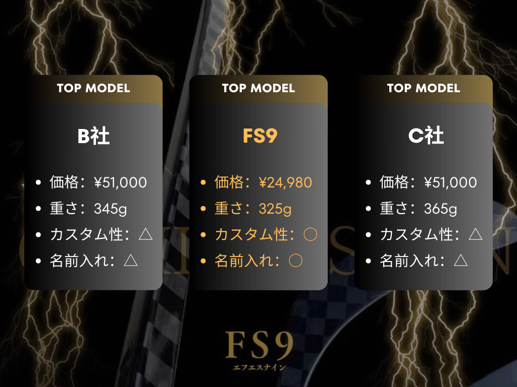 メーカー比較表